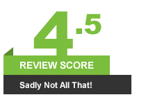 Review Score