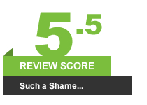 Review Score