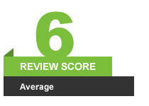 Review Score